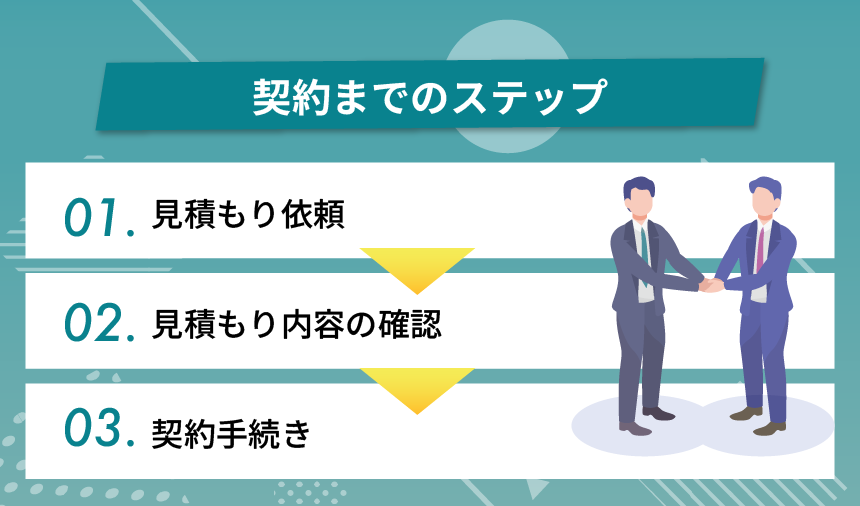 契約までのステップ