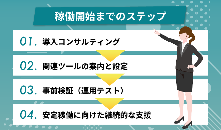 稼働開始までのステップ