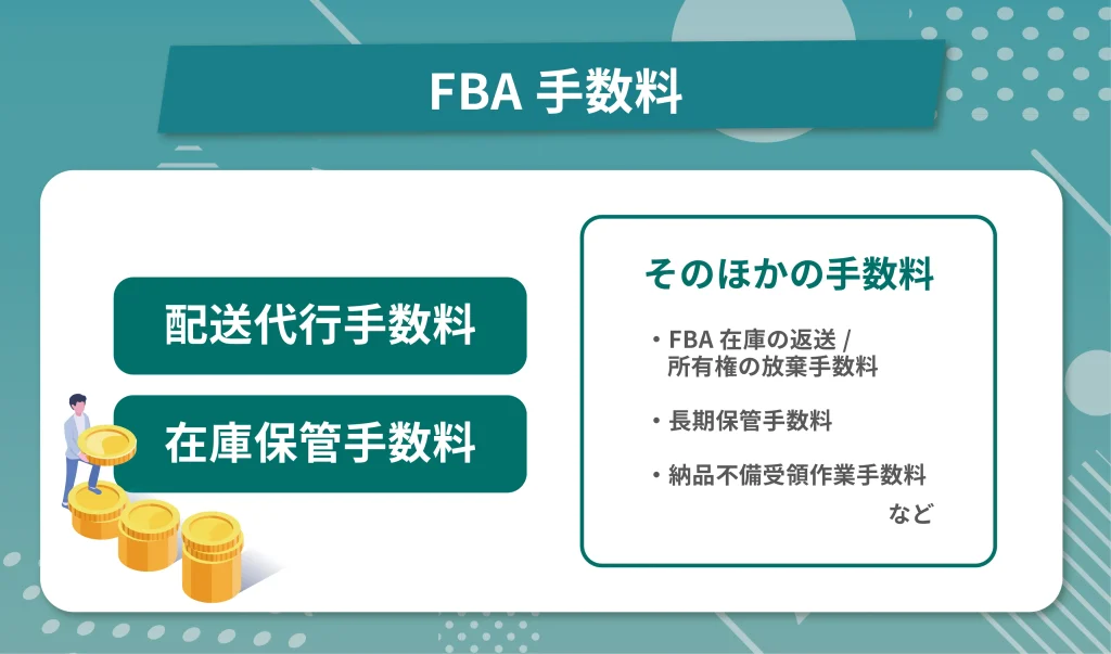 FBA手数料