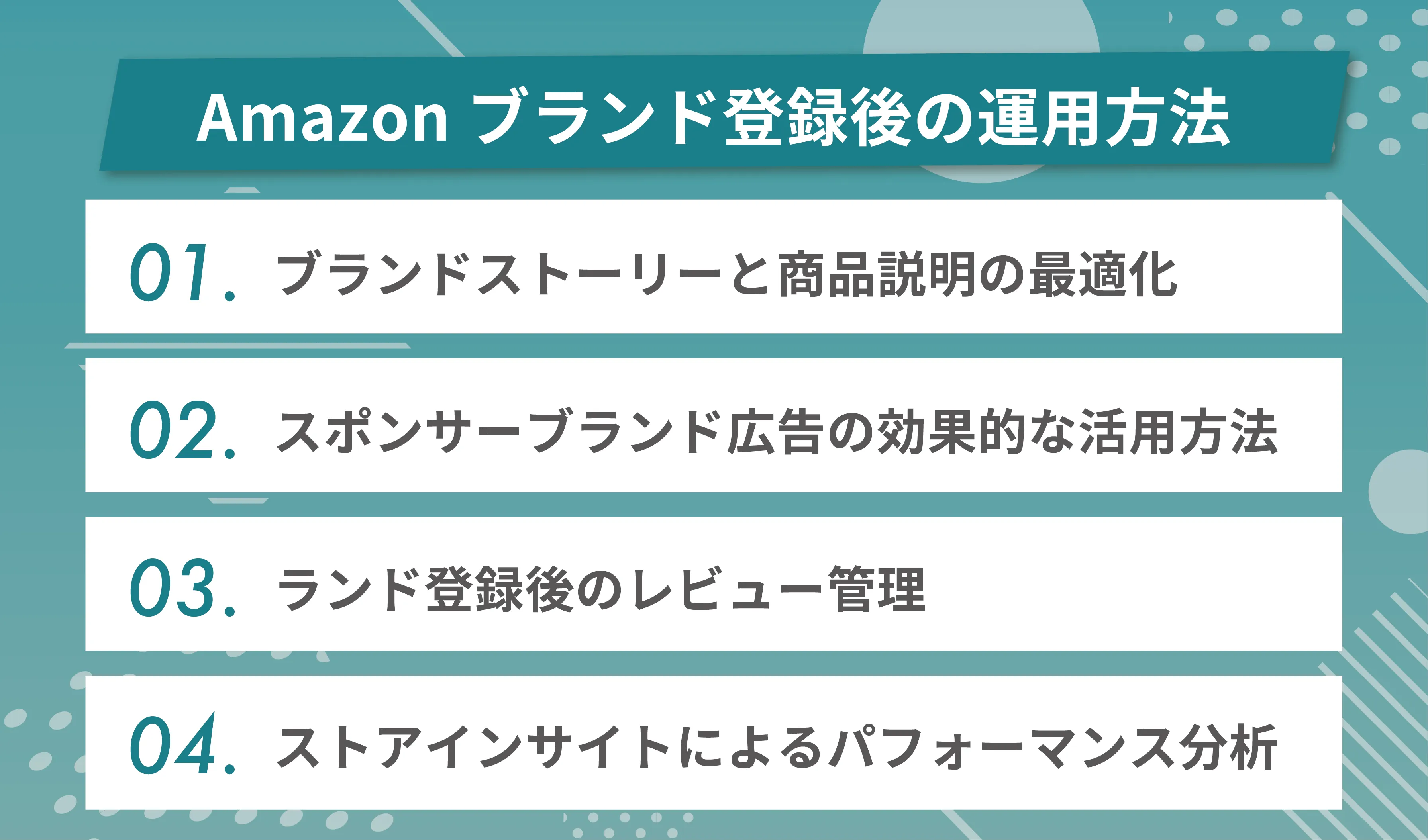 Amazonブランド登録後の運用方法