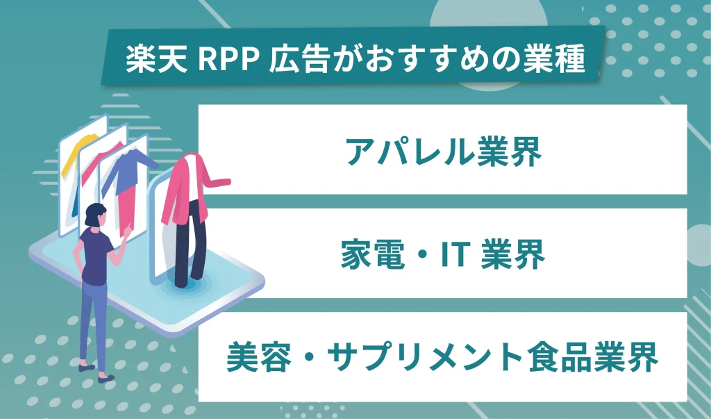 楽天RPP広告がおすすめの業種