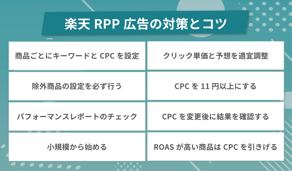 楽天RPP広告でやっておきたい8つの対策・コツ