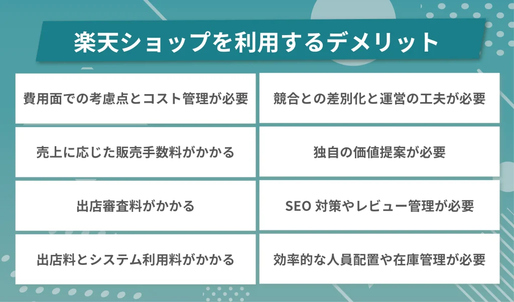 楽天ショップを利用するデメリット