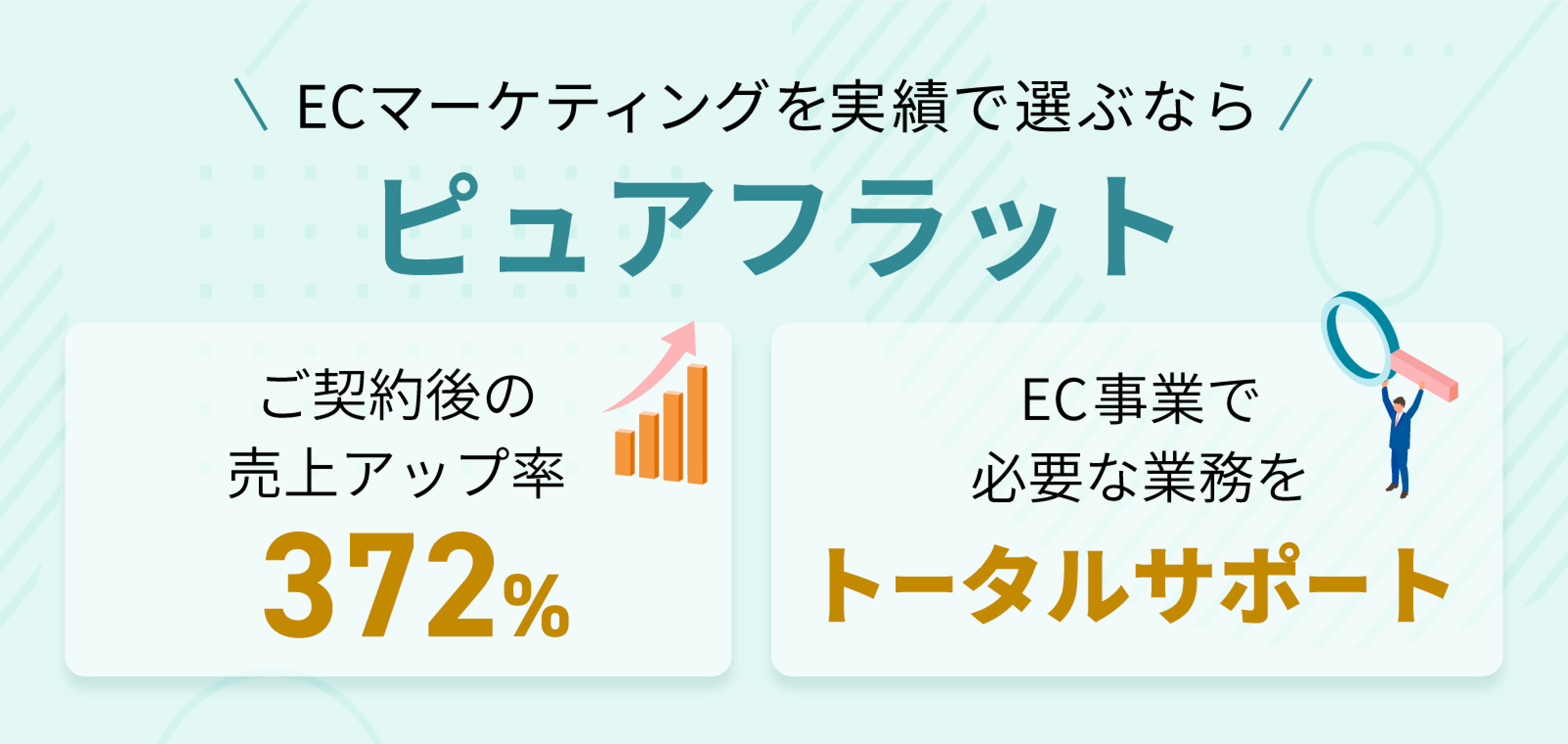 ECマーケティングを実績で選ぶならピュアフラット