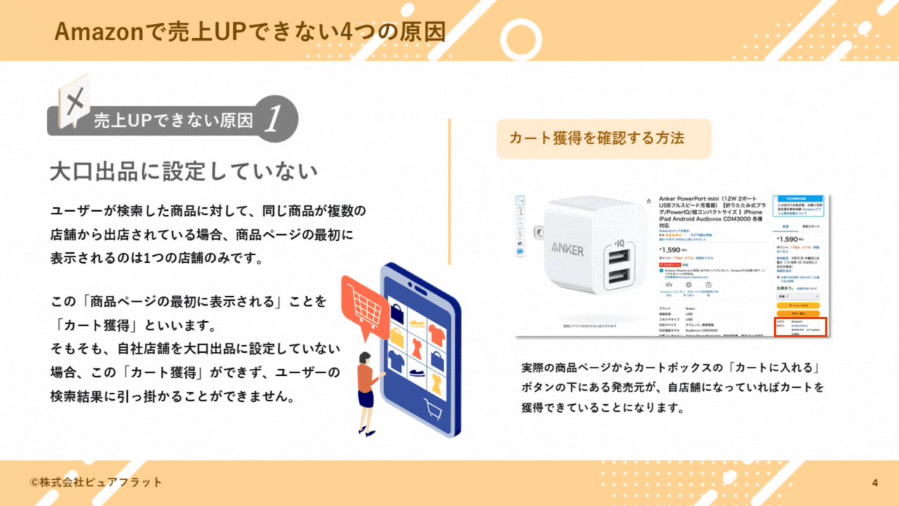 Amazonの新規出店ガイド