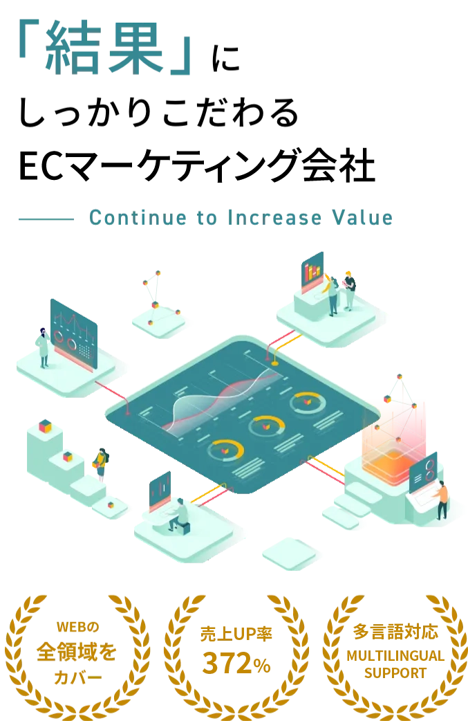 結果にしっかりこだわるWEBコンサルティング会社